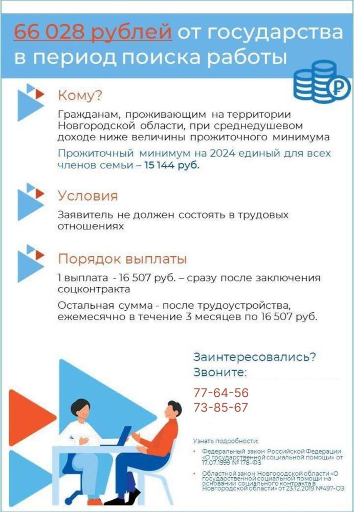 66028 рублей от государства в период поиска работы